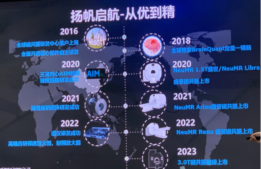 磁共振江湖，“杀”出一家掌握关键核心技术的中国企业！