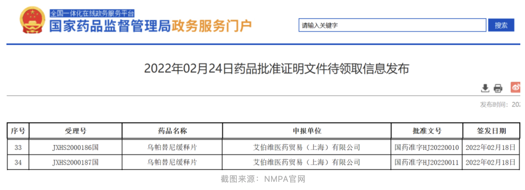 医趋势-艾伯维免疫创新药瑞福(乌帕替尼缓释片)在华获批用于治疗成人和12岁及以上儿童及青少年的难治性、中重度特应性皮炎