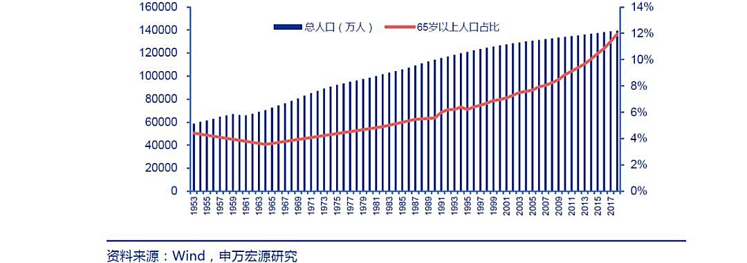 新知图谱, 医疗机器人之手术机器人行业研究