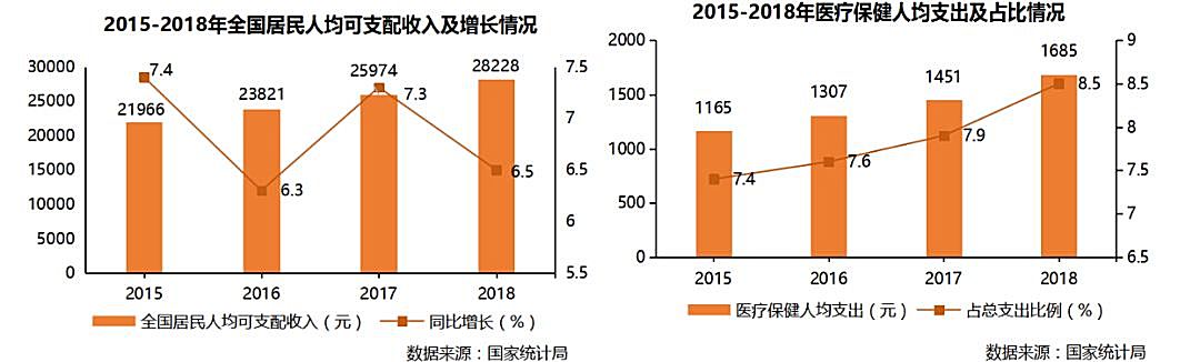 新知图谱, 放射性药物行业研究