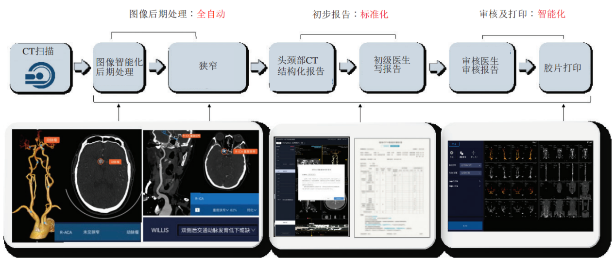 20220420_105831_377767.png 数坤2.png