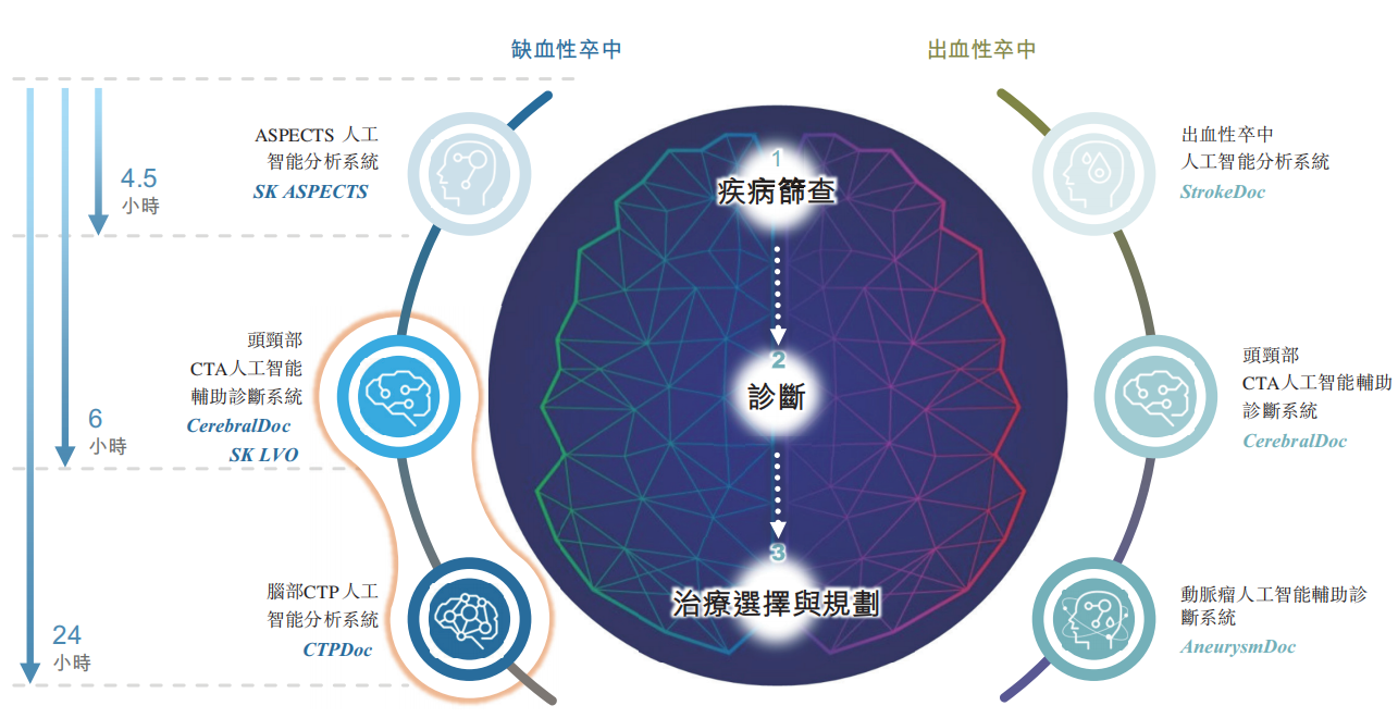 20220420_110202_753272.png 数坤4.png