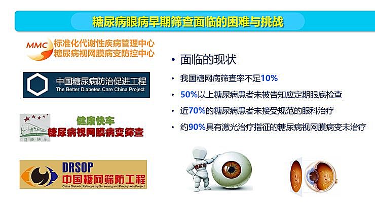 新知图谱, 全国智能眼科学组组长袁进:我们为什么要做一份修改 50 多稿的眼科 AI 筛查指南?